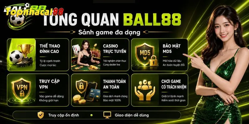 Ball88