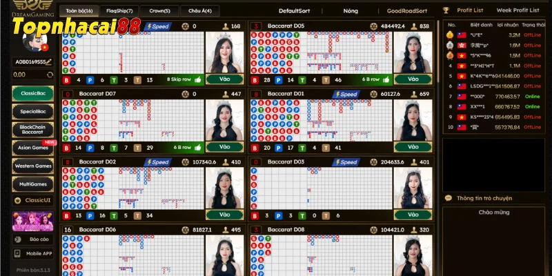 Tiêu chí chọn đơn vị chơi Casino trực tuyến